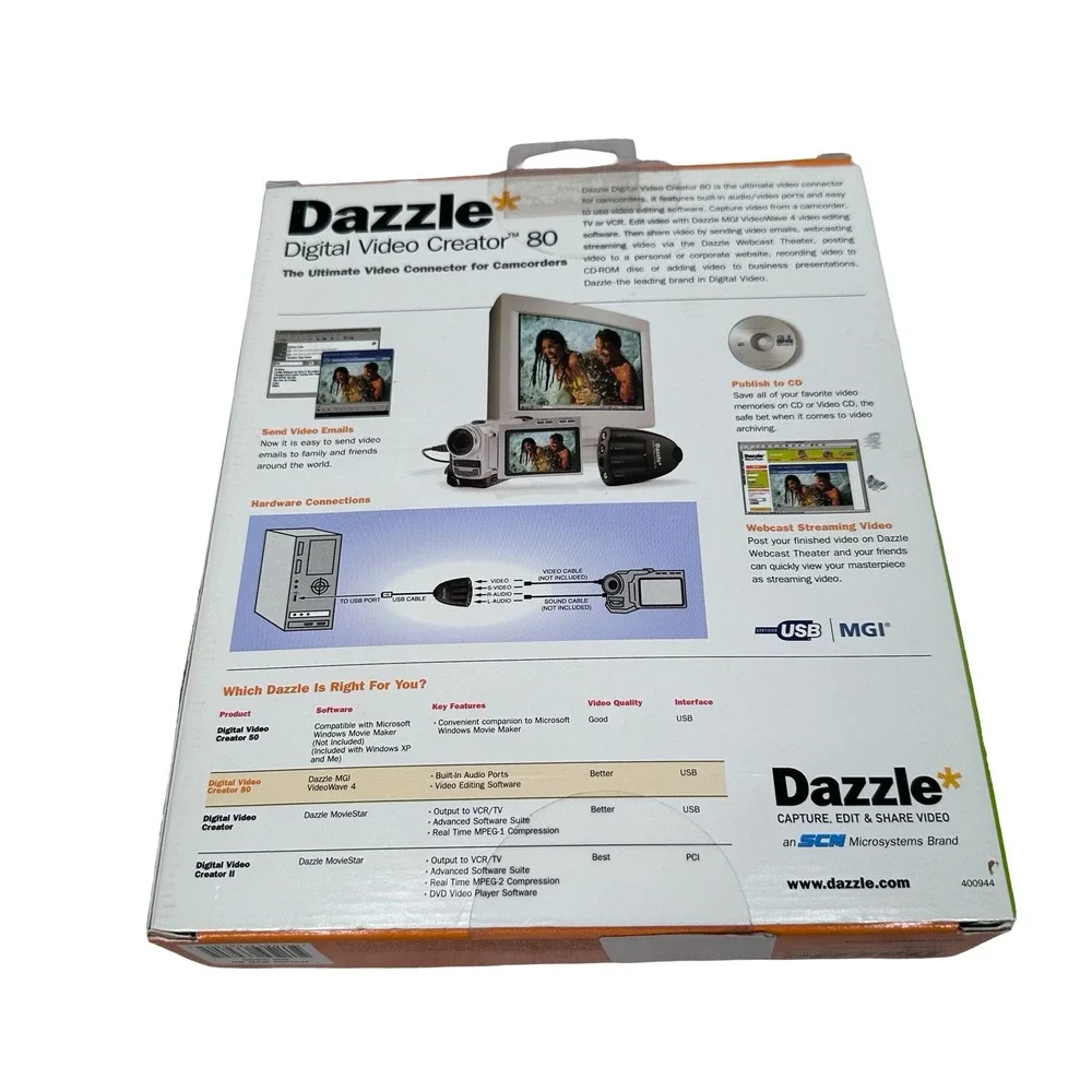 Dazzle brand model